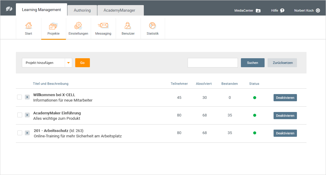 Projektverwaltung & Lernpfade